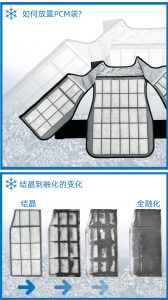 PCM 相变降温马甲 - 图片 8